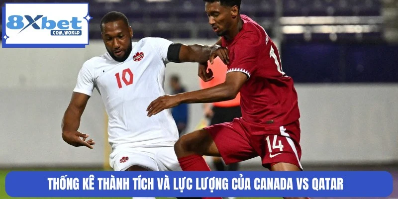 Dữ liệu chấn thương, phong độ gần đây Canada vs Qatar