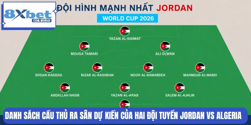 Đội hình ra sân dự kiến trận đấu Jordan và Algeria